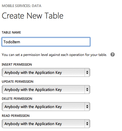 new mobile service table